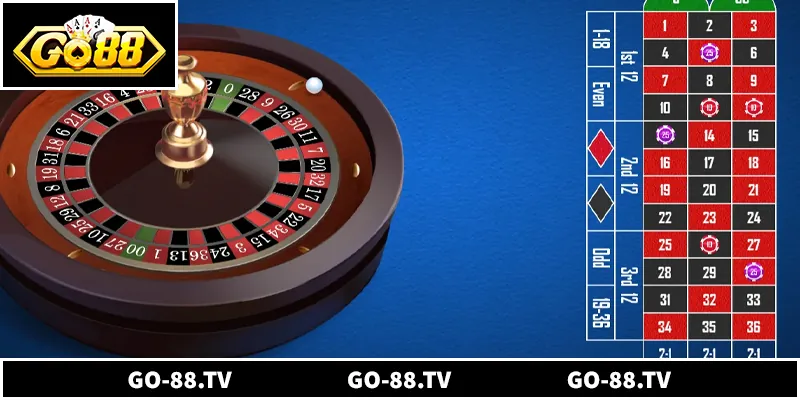 Chiến thuật Roulette Online giúp tối ưu tỷ lệ thắng cược